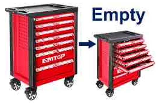 Heavy Duty Professional 7 Drawer Roller Cabinet Tool Box 765x465x812mm Storage - Professional Mechanic Toolbox Ball Bearing Drawers Central Locking Anti-shock Cabinet